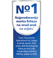 ikona svjetskog lidera broj 1