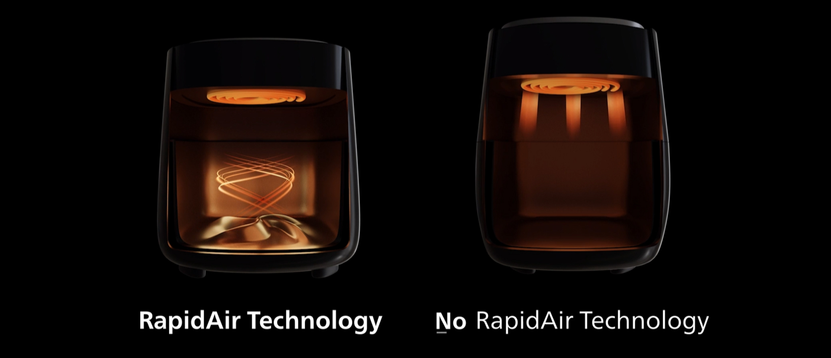 sličica za Philips Airfryer, videozapis proizvoda