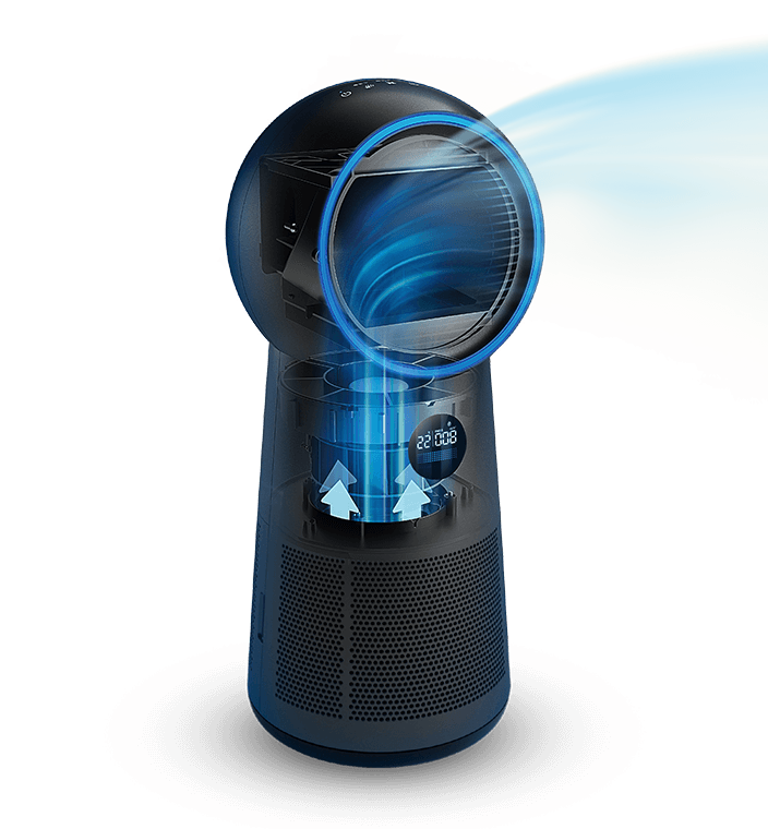 Proči&scaron;ćivač i grijač zraka